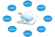 香蕉视频你懂的概述及產品應用